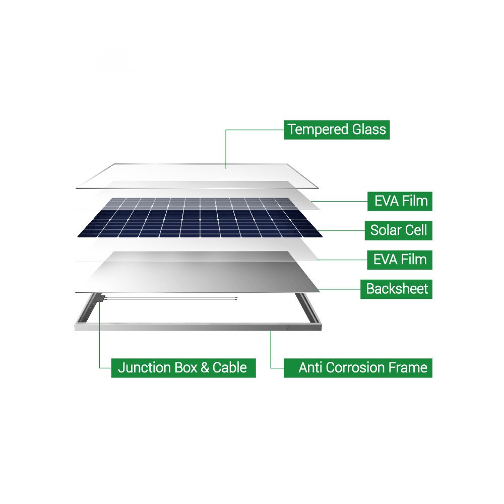 Tấm pin năng lượng mặt trời AE Solar 450 Wp Mono HalfCell 