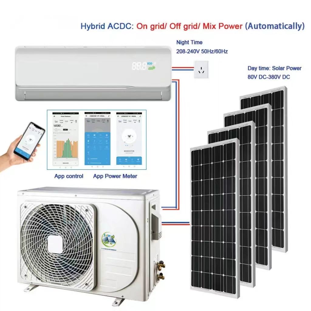 Máy Điều Hòa Nhiệt Độ Năng Lượng Mặt Trời Hybrid 9